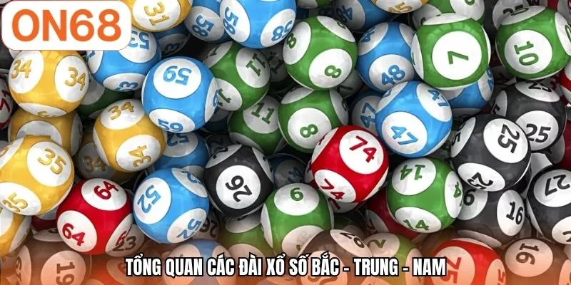 Tổng quan các đài xổ số Bắc – Trung – Nam